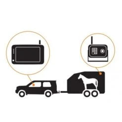 Trailercam HD -Tuingereedschaps Winkel trailercam hd 17