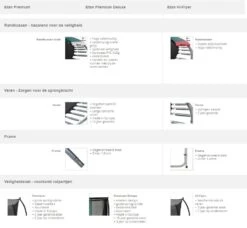 Inground Hi-Flyer Combi Trampoline Met Veiligheidsnet Rond -Tuingereedschaps Winkel vergelijking etan trampolines 2 1